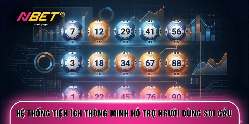 Hệ thống tiện ích thông minh hỗ trợ người dùng soi cầu 